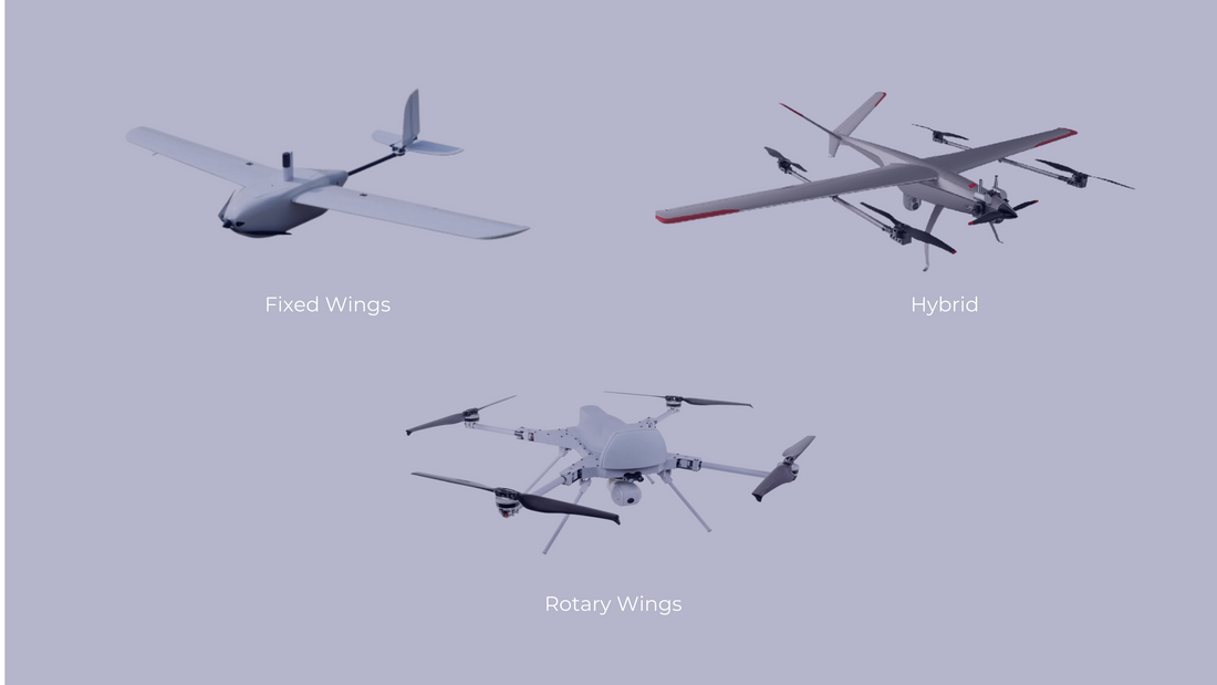 Multirotor, Fixed-Wing or VTOL: Which UAV Is Right for Your Mission?