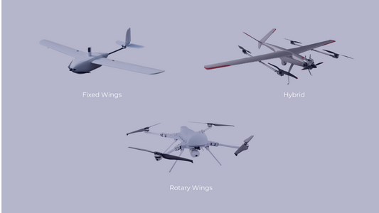Multirotor, Fixed-Wing or VTOL: Which UAV Is Right for Your Mission?